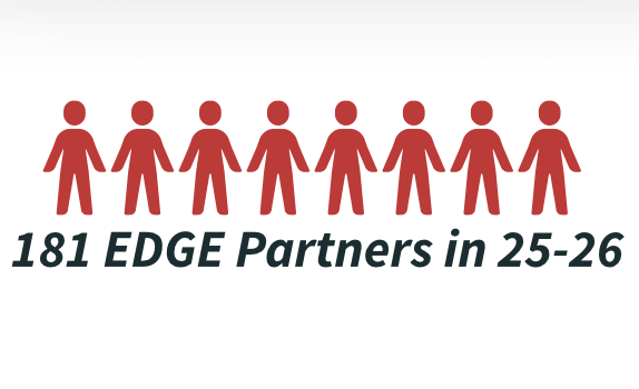 EDGE Partners