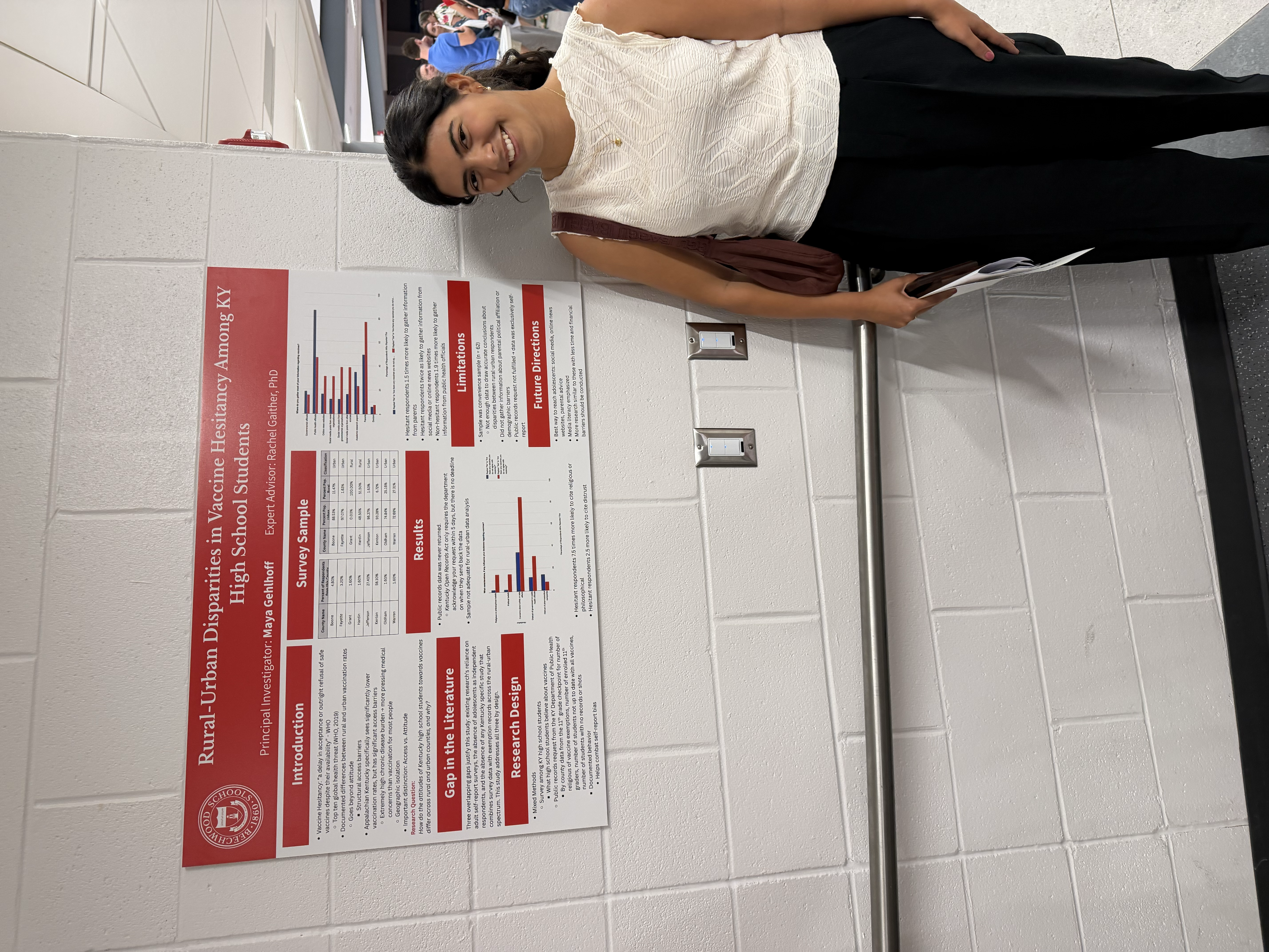 University-Level Research